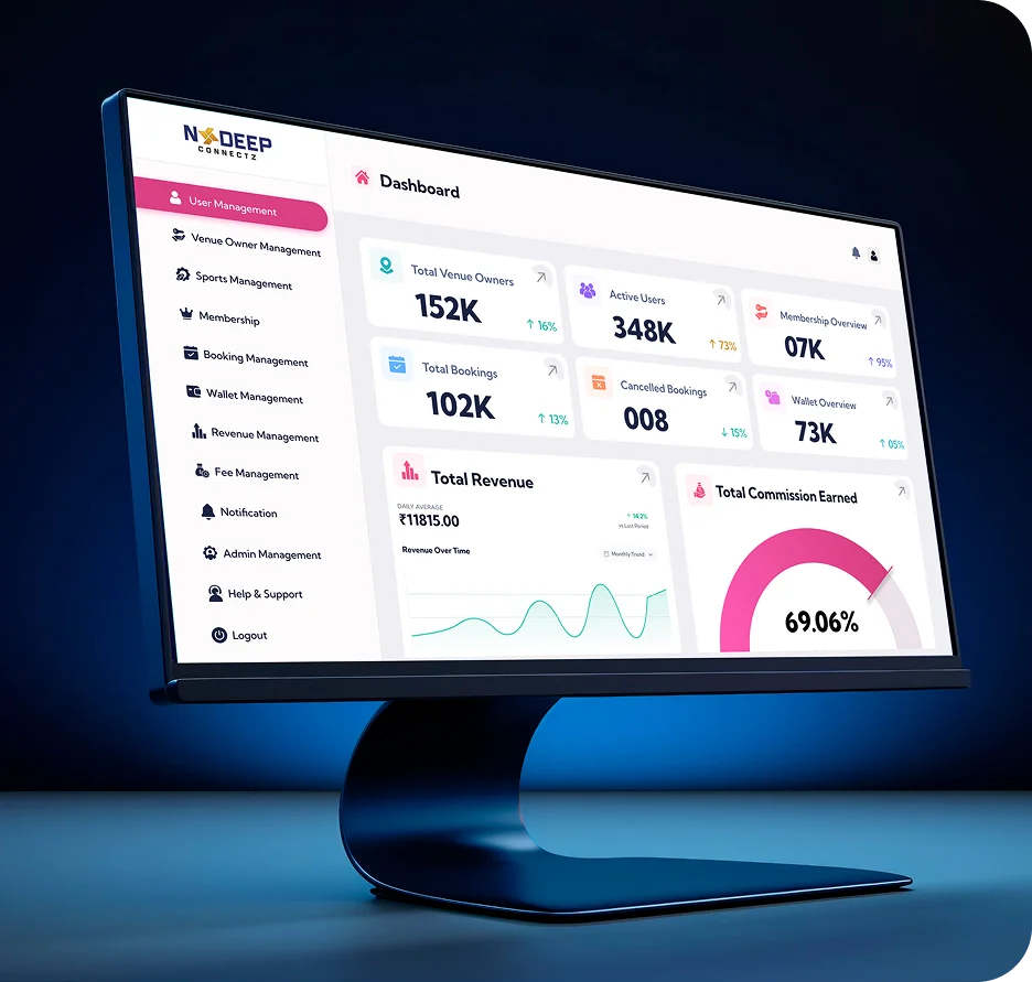 Turf Dashboard Monitor